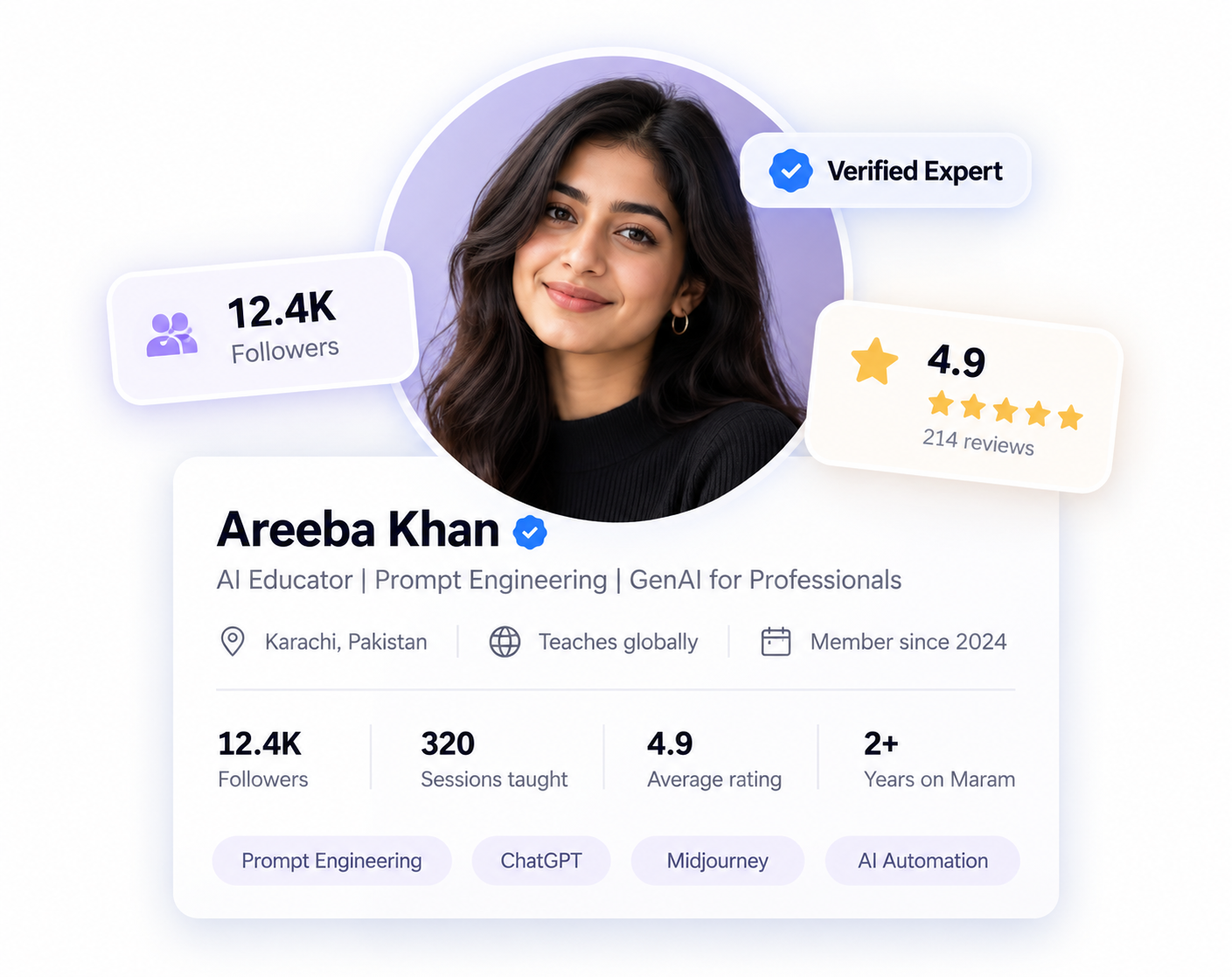 An example Maram practitioner profile